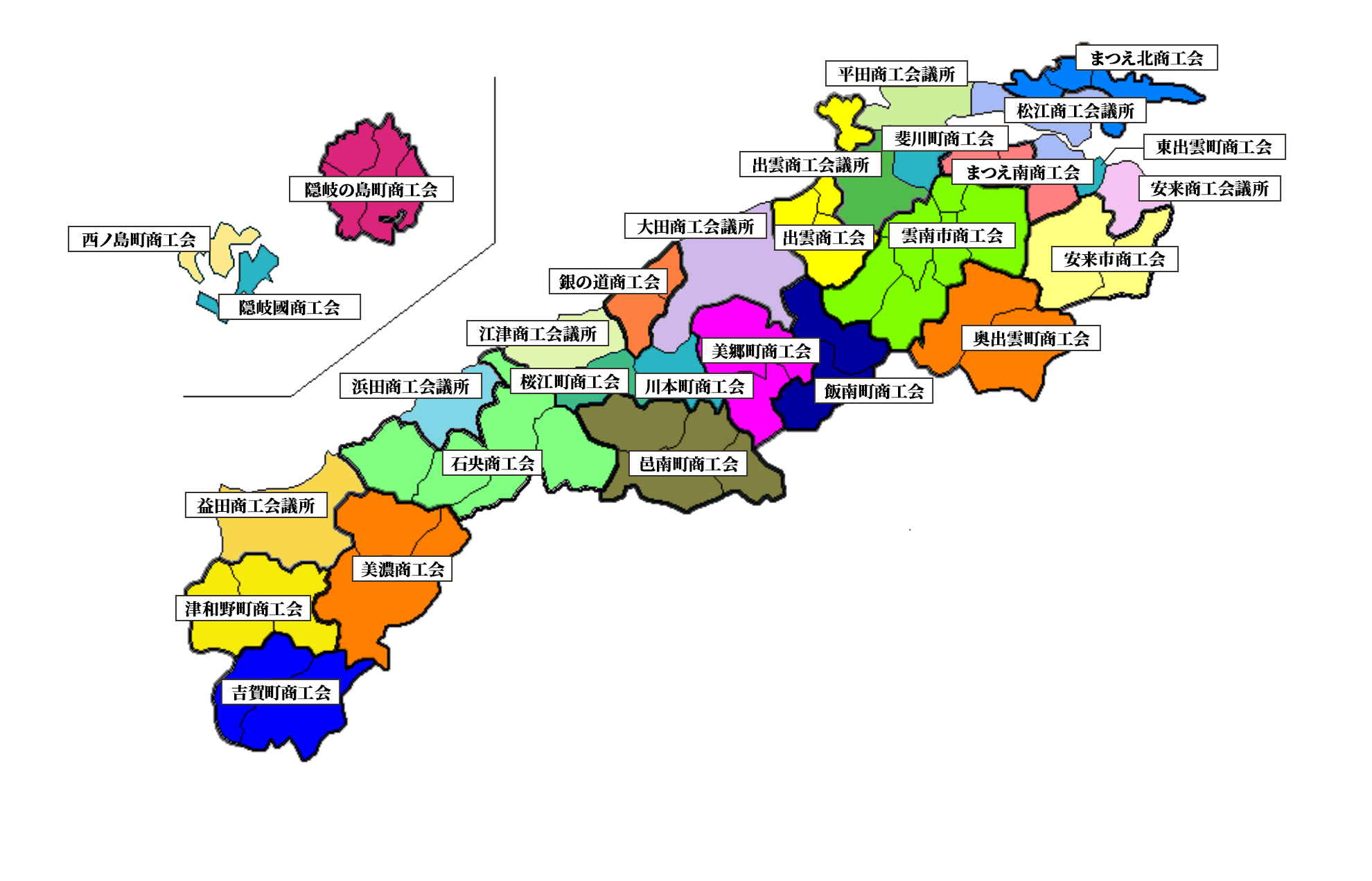 支援機関(相談・提出先)